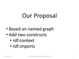 Our Proposal
  • Based on named graph
  • Add two constructs
    • rdf:context
    • rdf:imports
6/26/2010     W3C RDF Next Steps Workshop, Stanford   10
 