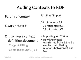 Adding Contexts to RDF
Part I: rdf:context                   Part II: rdf:import

                                      G1 rdf:imports G2.
G rdf:context C.                       G1 rdf:context C1.
                                       G2 rdf:context C2.

C may give a context  • Importing as citation
  definition document • How knowledge G2 to G1
                        transferred from
      C agent LiDing.                     can be controlled by
                                          relations between C1 and
      C semantics OWL_Full                C2.

6/26/2010           W3C RDF Next Steps Workshop, Stanford            11
 