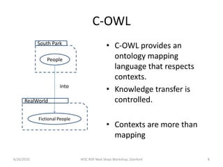 C-OWL
            South Park
                                              • C-OWL provides an
                People                          ontology mapping
                                                language that respects
                                                contexts.
                      into
                                              • Knowledge transfer is
      RealWorld                                 controlled.

            Fictional People
                                              • Contexts are more than
                                                mapping

6/26/2010                      W3C RDF Next Steps Workshop, Stanford     8
 