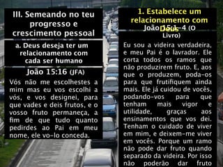 III. Semeando no teu               1. Estabelece um
                                 relacionamento com
      progresso e                    João Deus (O
                                          15:1-4
crescimento pessoal                        Livro)
 a. Deus deseja ter um         Eu sou a videira verdadeira,
  relacionamento com           e meu Pai é o lavrador. Ele
    cada ser humano            corta todos os ramos que
                               não produzirem fruto. E, aos
     João 15:16 (JFA)          que o produzem, poda-os
Vós não me escolhestes a       para que frutiﬁquem ainda
mim mas eu vos escolhi a       mais. Ele já cuidou de vocês,
vós, e vos designei, para      podando-vos       para    que
que vades e deis frutos, e o   tenham      mais    vigor   e
vosso fruto permaneça, a       utilidade,     graças     aos
ﬁm de que tudo quanto          ensinamentos que vos dei.
pedirdes ao Pai em meu         Tenham o cuidado de viver
nome, ele vo-lo conceda.       em mim, e deixem-me viver
                               em vocês. Porque um ramo
                               não pode dar fruto quando
                               separado da videira. Por isso
                               não poderão dar fruto
 
