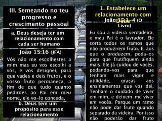III. Semeando no teu               1. Estabelece um
                                 relacionamento com
      progresso e                    João Deus (O
                                          15:1-4
crescimento pessoal                        Livro)
 a. Deus deseja ter um         Eu sou a videira verdadeira,
  relacionamento com           e meu Pai é o lavrador. Ele
    cada ser humano            corta todos os ramos que
                               não produzirem fruto. E, aos
     João 15:16 (JFA)          que o produzem, poda-os
Vós não me escolhestes a       para que frutiﬁquem ainda
mim mas eu vos escolhi a       mais. Ele já cuidou de vocês,
vós, e vos designei, para      podando-vos       para    que
que vades e deis frutos, e o   tenham      mais    vigor   e
vosso fruto permaneça, a       utilidade,     graças     aos
ﬁm de que tudo quanto          ensinamentos que vos dei.
pedirdes ao Pai em meu         Tenham o cuidado de viver
nome, ele vo-lo conceda.       em mim, e deixem-me viver
     b. Deus tem um            em vocês. Porque um ramo
   propósito para esse         não pode dar fruto quando
      relacionamento           separado da videira. Por isso
                               não poderão dar fruto
 