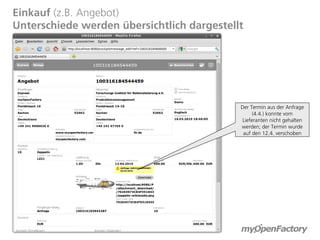 Einkauf (z.B. Angebot)
Unterschiede werden übersichtlich dargestellt




                                            Der Termin aus der Anfrage
                                                 (4.4.) konnte vom
                                            Lieferanten nicht gehalten
                                            werden; der Termin wurde
                                             auf den 12.4. verschoben
 