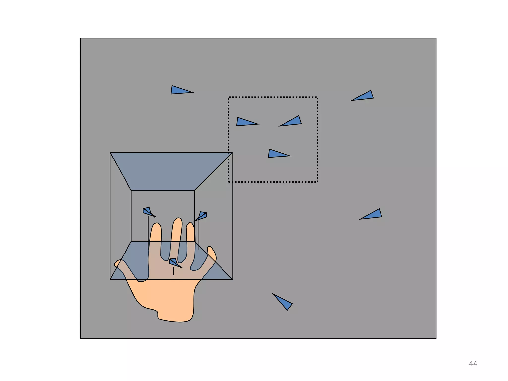 ExpertiseReal-worldCommander – overall responsibility; give orders to rest of team