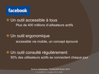 Un outil accessible à tous Plus de 400 millions d’utilisateurs actifs Un outil ergonomique accessible via mobile, un concept éprouvé Un outil consulté régulièrement 50% des utilisateurs actifs se connectent chaque jour CA AGRI15 - 9 juillet 2010 AMF  Source statistiques : Facebook® février 2010 