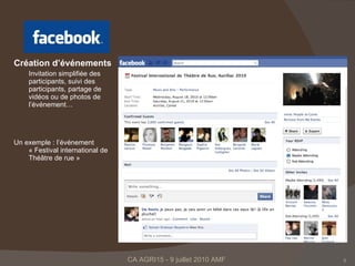 Création d’événements Invitation simplifiée des participants, suivi des participants, partage de vidéos ou de photos de l’événement… Un exemple : l’événement « Festival international de Théâtre de rue » CA AGRI15 - 9 juillet 2010 AMF  