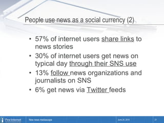 People use news as a social currency (2) 57% of internet users  share links  to news stories 30% of internet users get news on typical day  through their SNS use 13%  follow  news organizations and journalists on SNS 6% get news via  Twitter  feeds June 24, 2010 