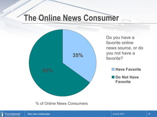 The Online News Consumer June 24, 2010 Do you have a favorite online news source, or do you not have a favorite? % of Online News Consumers  