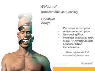 © 2009 Illumina, Inc. All rights reserved. 
Illumina, illuminaDx, Solexa, Making Sense Out of Life, Oligator, Sentrix, GoldenGate, GoldenGate Indexing, DASL, BeadArray, Array of Arrays, Infinium, BeadXpress, VeraCode, IntelliHyb, iSelect, CSPro, and GenomeStudio are registered trademarks or trademarks of Illumina, Inc. All other brands and names contained herein are the property of their respective owners. 
Welcome! 
Abizar Lakdawalla, PhD 
alakdawalla@illumina.com 
•Pervasive transcription 
•Antisense transcription 
•Non-coding RNA 
•Promoter associated RNA 
•Micro-RNA/mRNA targets 
•Enhancer RNAs 
•Gene fusions 
Transcriptome sequencing 
Goodbye! 
Arrays  
