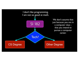 I don’t like programming.
            I am not so good at math.
                                          We don’t assume that
                                         just because you are in
                   SI 182                   a computer class -
                                            that you intend to
                                           pursue a computer
                                                  career.
                    Tech?

CS Degree                          Other Degree
 