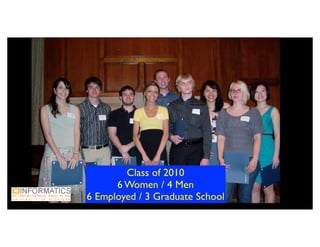 Class of 2010
      6 Women / 4 Men
6 Employed / 3 Graduate School
 