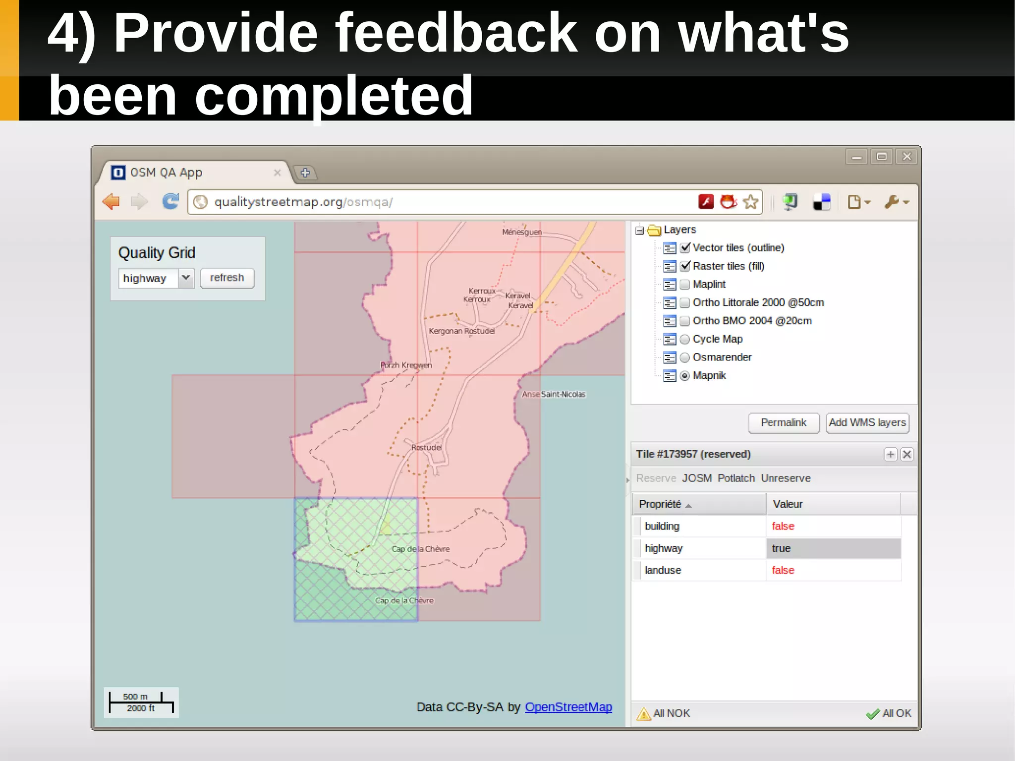 4) Provide feedback on what's
been completed
 