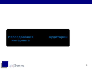 Исследования аудитории интернета 