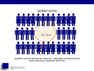 Целевая группа 20-   40  лет Целевой группой рекламной кампании  „ Шелковая коллекция  Dove”  были женщины в возрасте  20-40  лет . 