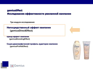 Три модуля исследования : Непосредственный эффект кампании   (gemiusDirectEffect) бренд-эффект кампании   (gemiusBrandingEffect) Социо-демографический профиль аудитории кампании (gemiusProfileEffect) gemiusEffect Исследование эффективности рекламной кампании 