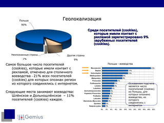 Среди посетителей  (cookies),  которые имели контакт с рекламой зарегистрировано  9%  зарубежных посетителей  (cookies). Самое большое число посетителей  (cookies),  которые имели контакт с рекламой ,  отмечено для столичного воеводства  -  21 %  всех посетителей  (cookies)   для которых опознан регион из которого соединялись с интернетом. Следующие места занимают воеводства: Шлёнское и Дольношлёнское  –  11 %   посетителей  (cookies)  каждое .  Геолокализация Польша  -  воеводства Основанием  подсчета  является  число посетителей (cookies)   из Польшы ,  для которых опознано воеводство,  из  которого соединялись с интернетом Польша 90% Неопознанные страны 1% Другие страны 9% 