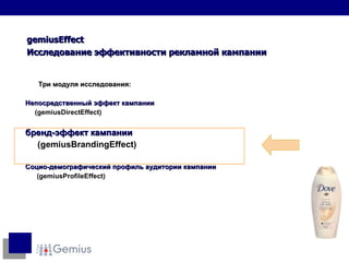 Три модуля исследования : Непосредственный эффект кампании   (gemiusDirectEffect) бренд-эффект кампании   (gemiusBrandingEffect) Социо-демографический профиль аудитории кампании (gemiusProfileEffect) gemiusEffect Исследование эффективности рекламной кампании 