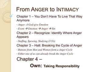 From Anger to Intimacy Chapter 1 – You Don’t Have To Live That Way Anymore ,[object Object]