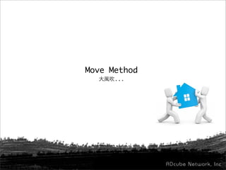 Move Method
      ...
 
