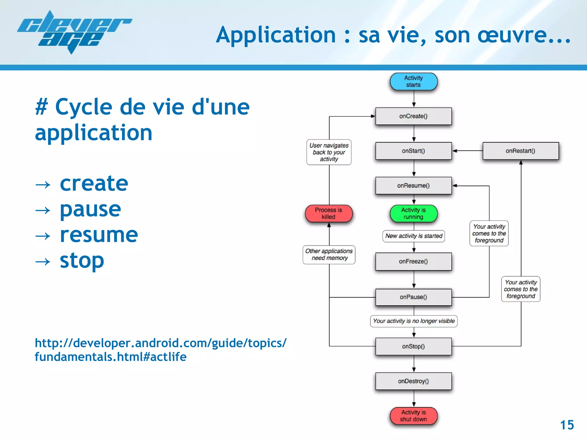 Application : sa vie, son œuvre... # Cycle de vie d'une application ->  create -> pause -> resume -> stop http://developer.android.com/guide/topics/fundamentals.html#actlife 