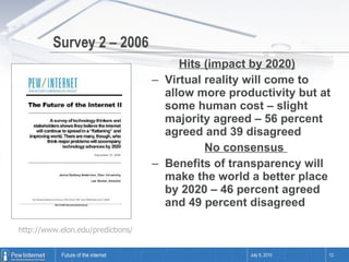 Survey 2 – 2006 <ul><li>Hits (impact by 2020) </li></ul><ul><ul><li>Virtual reality will come to allow more productivity b...