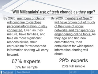 Will Millennials’ use of tech change as they age? July 9, 2010 By 2020,  members of Gen Y will have grown out of much of t...