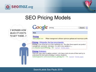 SEO Pricing Models 