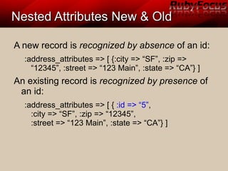 Nested Attributes New & OldNested Attributes New & Old
A new record is recognized by absence of an id:
:address_attributes => [ {:city => “SF”, :zip =>
“12345”, :street => “123 Main”, :state => “CA”} ]
An existing record is recognized by presence of
an id:
:address_attributes => [ { :id => “5”,
:city => “SF”, :zip => “12345”,
:street => “123 Main”, :state => “CA”} ]
 