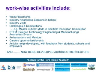 work-wise activities include: Work Placements  Industry Awareness Sessions in School Industry Visits Challenges & Competitions  e.g. Master Cutlers’ Made in Sheffield Innovation Competition STEM (Science Technology Engineering & Manufacturing) Awareness Events Ambassadors and Mentors Careers opportunities/events Activity range developing, with feedback from students, schools and employers AND …….. NOW BEING DEVELOPED ACROSS OTHER SECTORS 