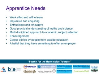 Apprentice Needs Work ethic and will to learn Inquisitive and enquiring Enthusiastic and innovative Good practical understanding of maths and science Multi disciplined approach to academic subject selection Encouragement Career advice by people from outside education A belief that they have something to offer an employer 