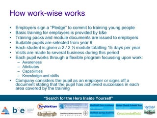 How work-wise works Employers sign a “Pledge” to commit to training young people Basic training for employers is provided by b&e Training packs and module documents are issued to employers Suitable pupils are selected from year 9 Each student is given a 2 / 2 ½   module totalling 15 days per year Visits are made to several business during this period Each pupil works through a flexible program focussing upon work: Awareness Attributes Capabilities Knowledge and skills Company considers the pupil as an employer or signs off a document stating that the pupil has achieved successes in each area covered by the training 
