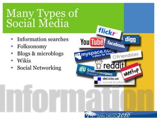 The Impact of Social Media on Women's Self-Image and Self ...