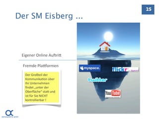 25
Der SM Eisberg ...



 Eigener Online Au]riE

  Fremde Plapormen

   Der Großteil der 
   Kommunika.on über 
   Ihr Unternehmen 
   ﬁndet „unter der 
   Oberﬂäche“ staE und 
   ist für Sie NICHT 
   kontrollierbar !
 
