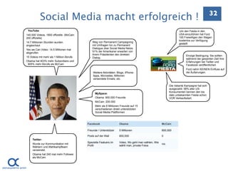 32
            Social Media macht erfolgreich !
 YouTube:                                                                                                            Um den Fiesta in den
140.000 Videos, 1800 offizielle. (McCain:                                                                            USA einzuführen hat Ford
200 offizielle)                                                                                                      100 Freiwilligen den Wagen
                                                                                                                     kostenlos zur Verfügung
14.7 Millionen Stunden wurden                   Weg von Permanent Campaigning
                                                                                                                     gestellt
angeschaut                                      mit Umfragen hin zu Permanent
                                                Dialogue über Social Media Netze.
Yes we Can Video: 14.5 Millionen mal
                                                51% der Amerikaner erwarten von
abgerufen
                                                ihrem Präsidenten den direkten                                             Einzige Bedingung: Sie sollten
15 Videos mit mehr als 1 Million Abrufe.        Dialog.                                                                    während der gesamten Zeit Ihre
Obama hat 403% mehr Subscribers und                                                                                        Erfahrungen bei Twitter und
 905% mehr Abrufe als McCain                                                                                               Facebook veröffentlichen
                                                                                                                           Ford nahm KEINEN Einfluss auf
                                                Weitere Aktivitäten: Blogs, iPhone-                                        die Äußerungen.
                                                Apps, Microsites, Millionen
                                                versendete Emails, etc.

                                                                                                              Die riskante Kampagne hat sich
                                                                                                              ausgezahlt. 58% aller US-
                                                                                                              Konsumenten kennen den bis
                                                  MySpace:
                                                                                                              dato unbekannten Fiesta schon
                                                  Obama: 900.000 Freunde                                      VOR Verkaufsstart.
                                                  McCain: 200.000
                                                  Mehr als 8 Millionen Freunde auf 15
                                                  verschiedenen direkt unterstützten
                                                  Social Media Plattformen



                                            Facebook                  Obama                            McCain

                                            Freunde / Unterstützer    5 Millionen                      600,000

                                            Posts auf der Wall        600,000                          0
     Twitter:
                                            Spezielle Featuers im     Video, Wo geht man wählen, Wie
     Wurde zur Kommunikation mit                                                                       nix.
                                            Profil                    wählt man, private Fotos
     Wählern und Wahlkampfteam
     verwendet.
     Obama hat 240 mal mehr Follower
     als McCain
 