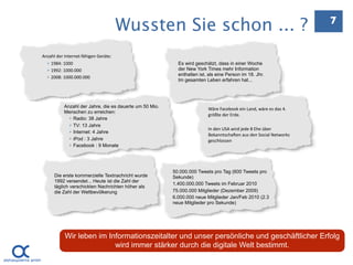Wussten Sie schon ... ?                                                      7


Anzahl der Internet‐fähigen Geräte:
   1984: 1000                                             Es wird geschätzt, dass in einer Woche
   1992: 1000.000                                         der New York Times mehr Information
   2008: 1000.000.000 
                                                           enthalten ist, als eine Person im 18. Jhr.
                                                           Im gesamten Leben erfahren hat...




           Anzahl der Jahre, die es dauerte um 50 Mio.
                                                                         Wäre Facebook ein Land, wäre es das 4. 
           Menschen zu erreichen:
                                                                         größte der Erde.
              Radio: 38 Jahre
              TV: 13 Jahre
                                                                         In den USA wird jede 8 Ehe über 
              Internet: 4 Jahre
                                                                         Bekanntscha]en aus den Social Networks 
              iPod : 3 Jahre
                                                                         geschlossen
              Facebook : 9 Monate




                                                         50.000.000 Tweets pro Tag (600 Tweets pro
      Die erste kommerzielle Textnachricht wurde         Sekunde)
      1992 versendet... Heute ist die Zahl der
                                                         1.400.000.000 Tweets im Februar 2010
      täglich verschickten Nachrichten höher als
      die Zahl der Weltbevölkerung                       75.000.000 Mitglieder (Dezember 2009)
                                                         6.000.000 neue Mitglieder Jan/Feb 2010 (2.3
                                                         neue Mitglieder pro Sekunde)




           Wir leben im Informationszeitalter und unser persönliche und geschäftlicher Erfolg
                          wird immer stärker durch die digitale Welt bestimmt.
 