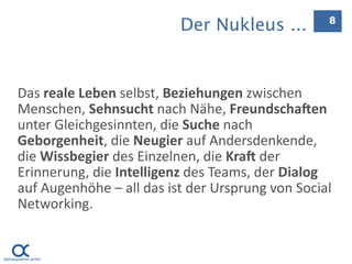 Der Nukleus ...          8




Das reale Leben selbst, Beziehungen zwischen 
Menschen, Sehnsucht nach Nähe, Freundscha5en 
unter Gleichgesinnten, die Suche nach 
Geborgenheit, die Neugier auf Andersdenkende, 
die Wissbegier des Einzelnen, die Kra5 der 
Erinnerung, die Intelligenz des Teams, der Dialog 
auf Augenhöhe – all das ist der Ursprung von Social 
Networking.
 