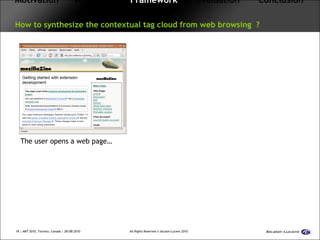 Motivation   Approach  Framework   Evaluation  Conclusion   How to synthesize the contextual tag cloud from web browsing  ? The user opens a web page… 