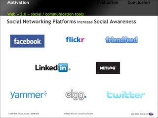 Motivation  Approach  Framework  Evaluation  Conclusion   Web « 2.0 » social / communication tools Social Networking Platforms  increase  Social Awareness 