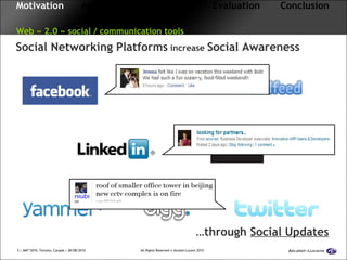 Motivation  Approach  Framework  Evaluation  Conclusion   Web « 2.0 » social / communication tools Social Networking Platforms  increase  Social Awareness … through  Social Updates 