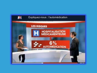 Expliquez-nous l'automédication
