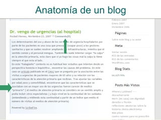 Anatomía de un blog Fuente: wikipedia 