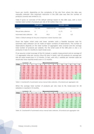 Dialogic innovatie ● interactie 91
hours per month, depending on the complexity of the site from where the data was
manually collected. One important restriction in the CBS case was that the number of
products covered was limited to 12.
Table 8 gives an overview of the default settings based on the CBS case, with a more
realistic total number of products per site of 40 (rather than 12).
Fixed costs Variable costs
Method First site Additional site Production Maintenance
Manual data collection 8 2 11,75 0
Automated data collection 161 64,4 0,3 4,0
Table 8. Default settings for the price comparison crawler business case
Given the higher initial costs and lower variable costs a feasible business case for
automatic data collection can be made at higher numbers of observations. The number of
observations depends on the total number of aggregator sites covered and the average
total number of products per website. For the small scale of the CBS pilot (1 site x 12
products) it took 41 months to reach break-even.
If we assume a total coverage of the EU instead, a weekly measurement and an average of
1.5 aggregator sites per country (thus 40 sites in total), with 40 products on average per
site we reach break-even in 13 months. In fact, with only 1 website per member state we
would also have reached break-even in 13 months.
Table 9. Cost/benefit of automated versus manual data collection, 40 products per aggregator site
When the average total number of products per site rises to 50, break-even for 30
websites is reached in 9 months.
Table 10. Cost/benefit of automated versus manual data collection, 50 products per aggregator site
# products = 40 Measurement period (month)
# Sites 1 2 3 4 5 6 7 8 9 10 11 12 13 14
1 -148 -143 -138 -133 -128 -123 -118 -113 -108 -103 -98 -93 -88 -83
2 -205 -195 -185 -175 -165 -155 -145 -135 -125 -115 -105 -95 -85 -74
3 -263 -248 -233 -217 -202 -187 -172 -157 -142 -127 -112 -97 -82 -66
5 -377 -352 -327 -302 -277 -252 -226 -201 -176 -151 -126 -101 -75 -50
10 -664 -614 -564 -513 -463 -413 -362 -312 -262 -211 -161 -111 -60 -10
20 -1.238 -1.137 -1.037 -936 -835 -735 -634 -533 -433 -332 -231 -131 -30 71
30 -1.812 -1.661 -1.510 -1.359 -1.208 -1.057 -906 -755 -604 -453 -302 -151 0 151
40 -2.385 -2.184 -1.983 -1.781 -1.580 -1.379 -1.177 -976 -775 -573 -372 -171 31 232
50 -2.959 -2.707 -2.456 -2.204 -1.952 -1.701 -1.449 -1.197 -946 -694 -442 -191 61 313
# products = 50 Measurement period (month)
# Sites 1 2 3 4 5 6 7 8 9 10 11 12 13 14
1 -146 -138 -131 -124 -116 -109 -101 -94 -87 -79 -72 -65 -57 -50
2 -201 -186 -171 -156 -142 -127 -112 -98 -83 -68 -53 -39 -24 -9
3 -256 -234 -212 -189 -167 -145 -123 -101 -79 -57 -35 -13 10 32
5 -366 -329 -292 -255 -218 -182 -145 -108 -71 -34 3 39 76 113
10 -641 -567 -494 -420 -346 -273 -199 -125 -52 22 96 169 243 317
20 -1.191 -1.044 -897 -749 -602 -455 -307 -160 -13 135 282 429 577 724
30 -1.742 -1.521 -1.300 -1.079 -858 -637 -416 -195 26 247 468 689 910 1.131
40 -2.292 -1.997 -1.703 -1.408 -1.113 -819 -524 -229 65 360 655 949 1.244 1.539
50 -2.842 -2.474 -2.106 -1.737 -1.369 -1.001 -632 -264 104 473 841 1.209 1.578 1.946
 