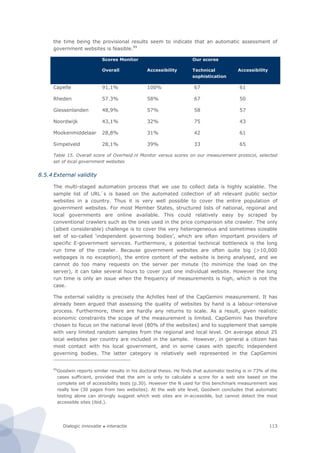 Dialogic innovatie ● interactie 113
the time being the provisional results seem to indicate that an automatic assessment of
government websites is feasible.99
Scores Monitor Our scores
Overall Accessibility Technical
sophistication
Accessibility
Capelle 91,1% 100% 67 61
Rheden 57.3% 58% 67 50
Giessenlanden 48,9% 57% 58 57
Noordwijk 43,1% 32% 75 43
Mookenmiddelaar 28,8% 31% 42 61
Simpelveld 28,1% 39% 33 65
Table 15. Overall score of Overheid.nl Monitor versus scores on our measurement protocol, selected
set of local government websites
8.5.4 External validity
The multi-staged automation process that we use to collect data is highly scalable. The
sample list of URL´s is based on the automated collection of all relevant public sector
websites in a country. Thus it is very well possible to cover the entire population of
government websites. For most Member States, structured lists of national, regional and
local governments are online available. This could relatively easy by scraped by
conventional crawlers such as the ones used in the price comparison site crawler. The only
(albeit considerable) challenge is to cover the very heterogeneous and sometimes sizeable
set of so-called ‘independent governing bodies’, which are often important providers of
specific E-government services. Furthermore, a potential technical bottleneck is the long
run time of the crawler. Because government websites are often quite big (>10,000
webpages is no exception), the entire content of the website is being analysed, and we
cannot do too many requests on the server per minute (to minimize the load on the
server), it can take several hours to cover just one individual website. However the long
run time is only an issue when the frequency of measurements is high, which is not the
case.
The external validity is precisely the Achilles heel of the CapGemini measurement. It has
already been argued that assessing the quality of websites by hand is a labour-intensive
process. Furthermore, there are hardly any returns to scale. As a result, given realistic
economic constraints the scope of the measurement is limited. CapGemini has therefore
chosen to focus on the national level (80% of the websites) and to supplement that sample
with very limited random samples from the regional and local level. On average about 25
local websites per country are included in the sample. However, in general a citizen has
most contact with his local government, and in some cases with specific independent
governing bodies. The latter category is relatively well represented in the CapGemini
99
Goodwin reports similar results in his doctoral thesis. He finds that automatic testing is in 73% of the
cases sufficient, provided that the aim is only to calculate a score for a web site based on the
complete set of accessibility tests (p.30). However the N used for this benchmark measurement was
really low (30 pages from two websites). At the web site level, Goodwin concludes that automatic
testing alone can strongly suggest which web sites are in-accessible, but cannot detect the most
accessible sites (ibid.).
 