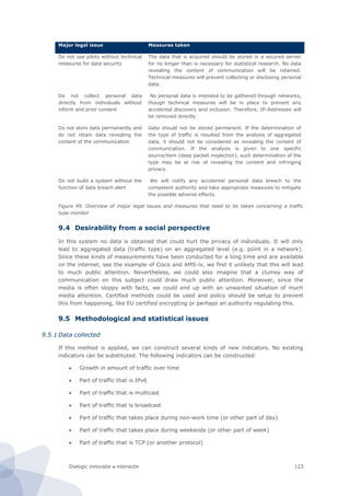 Dialogic innovatie ● interactie 123
Major legal issue Measures taken
Do not use pilots without technical
measures for data security
The data that is acquired should be stored in a secured server
for no longer than is necessary for statistical research. No data
revealing the content of communication will be retained.
Technical measures will prevent collecting or disclosing personal
data.
Do not collect personal data
directly from individuals without
inform and prior consent
No personal data is intended to be gathered through networks,
though technical measures will be in place to prevent any
accidental discovery and inclusion. Therefore, IP-Addresses will
be removed directly.
Do not store data permanently and
do not retain data revealing the
content of the communication
Data should not be stored permanent. If the determination of
the type of traffic is resulted from the analysis of aggregated
data, it should not be considered as revealing the content of
communication. If the analysis is given to one specific
source/item (deep packet inspection), such determination of the
type may be at risk of revealing the content and infringing
privacy.
Do not build a system without the
function of data breach alert
We will notify any accidental personal data breach to the
competent authority and take appropriate measures to mitigate
the possible adverse effects.
Figure 49. Overview of major legal issues and measures that need to be taken concerning a traffic
type monitor
9.4 Desirability from a social perspective
In this system no data is obtained that could hurt the privacy of individuals. It will only
lead to aggregated data (traffic type) on an aggregated level (e.g. point in a network).
Since these kinds of measurements have been conducted for a long time and are available
on the internet, see the example of Cisco and AMS-ix, we find it unlikely that this will lead
to much public attention. Nevertheless, we could also imagine that a clumsy way of
communication on this subject could draw much public attention. Moreover, since the
media is often sloppy with facts, we could end up with an unwanted situation of much
media attention. Certified methods could be used and policy should be setup to prevent
this from happening, like EU certified encrypting or perhaps an authority regulating this.
9.5 Methodological and statistical issues
9.5.1 Data collected
If this method is applied, we can construct several kinds of new indicators. No existing
indicators can be substituted. The following indicators can be constructed:
 Growth in amount of traffic over time
 Part of traffic that is IPv6
 Part of traffic that is multicast
 Part of traffic that is broadcast
 Part of traffic that takes place during non-work time (or other part of day)
 Part of traffic that takes place during weekends (or other part of week)
 Part of traffic that is TCP (or another protocol)
 