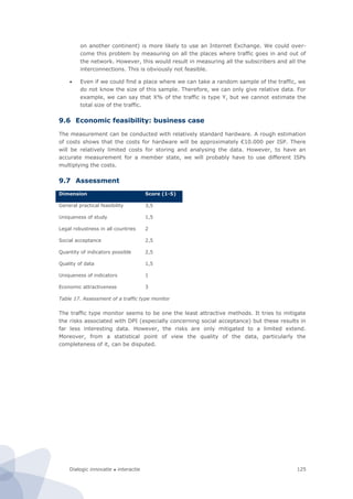Dialogic innovatie ● interactie 125
on another continent) is more likely to use an Internet Exchange. We could over-
come this problem by measuring on all the places where traffic goes in and out of
the network. However, this would result in measuring all the subscribers and all the
interconnections. This is obviously not feasible.
 Even if we could find a place where we can take a random sample of the traffic, we
do not know the size of this sample. Therefore, we can only give relative data. For
example, we can say that X% of the traffic is type Y, but we cannot estimate the
total size of the traffic.
9.6 Economic feasibility: business case
The measurement can be conducted with relatively standard hardware. A rough estimation
of costs shows that the costs for hardware will be approximately €10.000 per ISP. There
will be relatively limited costs for storing and analysing the data. However, to have an
accurate measurement for a member state, we will probably have to use different ISPs
multiplying the costs.
9.7 Assessment
Dimension Score (1-5)
General practical feasibility 3,5
Uniqueness of study 1,5
Legal robustness in all countries 2
Social acceptance 2,5
Quantity of indicators possible 2,5
Quality of data 1,5
Uniqueness of indicators 1
Economic attractiveness 3
Table 17. Assessment of a traffic type monitor
The traffic type monitor seems to be one the least attractive methods. It tries to mitigate
the risks associated with DPI (especially concerning social acceptance) but these results in
far less interesting data. However, the risks are only mitigated to a limited extend.
Moreover, from a statistical point of view the quality of the data, particularly the
completeness of it, can be disputed.
 
