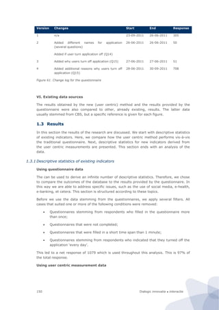 Dialogic innovatie ● interactie150
Version Changes Start End Response
1 n/a 23-09-2011 26-06-2011 305
2 Added different names for application
(several questions)
Added if user turn application off (Q14)
26-06-2011 26-06-2011 50
3 Added why users turn off application (Q15) 27-06-2011 27-06-2011 51
4 Added additional reasons why users turn off
application (Q15)
28-06-2011 30-09-2011 708
Figure 61. Change log for the questionnaire
VI. Existing data sources
The results obtained by the new (user centric) method and the results provided by the
questionnaire were also compared to other, already existing, results. The latter data
usually stemmed from CBS, but a specific reference is given for each figure.
1.3 Results
In this section the results of the research are discussed. We start with descriptive statistics
of existing indicators. Here, we compare how the user centric method performs vis-à-vis
the traditional questionnaire. Next, descriptive statistics for new indicators derived from
the user centric measurements are presented. This section ends with an analysis of the
data.
1.3.1 Descriptive statistics of existing indicators
Using questionnaire data
The can be used to derive an infinite number of descriptive statistics. Therefore, we chose
to compare the outcomes of the database to the results provided by the questionnaire. In
this way we are able to address specific issues, such as the use of social media, e-health,
e-banking, et cetera. This section is structured according to these topics.
Before we use the data stemming from the questionnaires, we apply several filters. All
cases that suited one or more of the following conditions were removed:
 Questionnaires stemming from respondents who filled in the questionnaire more
than once;
 Questionnaires that were not completed;
 Questionnaires that were filled in a short time span than 1 minute;
 Questionnaires stemming from respondents who indicated that they turned off the
application ‘every day’.
This led to a net response of 1079 which is used throughout this analysis. This is 97% of
the total response.
Using user centric measurement data
 