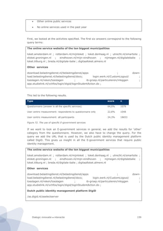 Dialogic innovatie ● interactie 159
 Other online public services
 No online services used in the past year
First, we looked at the activities specified. The first six answers correspond to the following
query terms:
The online service website of the ten biggest municipalities
loket.amsterdam.nl ; rotterdam.nl/mijnloket ; loket.denhaag.nl ; utrecht.nl/smartsite ;
eloket.groningen.nl ; eindhoven.nl/mijn-eindhoven ; nijmegen.nl/digitalebalie ;
loket.tilburg.nl ; breda.nl/digitale-balie ; digitaalloket.almere.nl
Other services
download.belastingdienst.nl/belastingdienst/apps ; down-
load.belastingdienst.nl/belastingdienst/docs; login.werk.nl/CustomLogout/ ;
toeslagen.nl/reken/toeslagen ; ib-groep.nl/particulieren/inloggen ;
app.studielink.nl/vchfos/login/digid/loginStudentAction.do ;
This led to the following results.
Type score n
Questionnaire (answer is all the specific services) 64,0% 1079
User centric measurement: respondents to questionnaire only 22,8% 1048
User centric measurement: all participants 24,3% 18653
Figure 72. The use of specific E-government services
If we want to look an E-government services in general, we add the results for ‘other’
category from the questionnaire. However, we also have to change the query. For the
query we add the URL that is used by the Dutch public identity management platform
called DigiD. This gives us insight in all the E-government services that require public
identity management.
The online service website of the ten biggest municipalities
loket.amsterdam.nl ; rotterdam.nl/mijnloket ; loket.denhaag.nl ; utrecht.nl/smartsite ;
eloket.groningen.nl ; eindhoven.nl/mijn-eindhoven ; nijmegen.nl/digitalebalie ;
loket.tilburg.nl ; breda.nl/digitale-balie ; digitaalloket.almere.nl
Other services
download.belastingdienst.nl/belastingdienst/apps ; down-
load.belastingdienst.nl/belastingdienst/docs; login.werk.nl/CustomLogout/ ;
toeslagen.nl/reken/toeslagen ; ib-groep.nl/particulieren/inloggen ;
app.studielink.nl/vchfos/login/digid/loginStudentAction.do ;
Dutch public identity management platform DigiD
/as.digid.nl/aselectserver
 