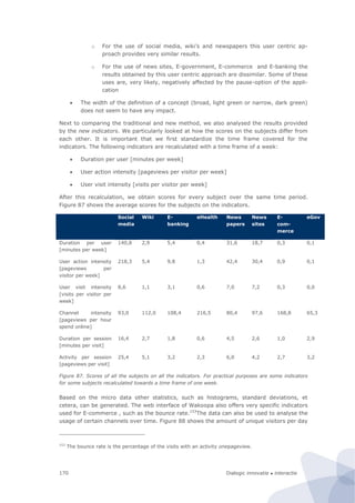 Dialogic innovatie ● interactie170
o For the use of social media, wiki’s and newspapers this user centric ap-
proach provides very similar results.
o For the use of news sites, E-government, E-commerce and E-banking the
results obtained by this user centric approach are dissimilar. Some of these
uses are, very likely, negatively affected by the pause-option of the appli-
cation
 The width of the definition of a concept (broad, light green or narrow, dark green)
does not seem to have any impact.
Next to comparing the traditional and new method, we also analysed the results provided
by the new indicators. We particularly looked at how the scores on the subjects differ from
each other. It is important that we first standardize the time frame covered for the
indicators. The following indicators are recalculated with a time frame of a week:
 Duration per user [minutes per week]
 User action intensity [pageviews per visitor per week]
 User visit intensity [visits per visitor per week]
After this recalculation, we obtain scores for every subject over the same time period.
Figure 87 shows the average scores for the subjects on the indicators.
Social
media
Wiki E-
banking
eHealth News
papers
News
sites
E-
com-
merce
eGov
Duration per user
[minutes per week]
140,8 2,9 5,4 0,4 31,6 18,7 0,3 0,1
User action intensity
[pageviews per
visitor per week]
218,3 5,4 9,8 1,3 42,4 30,4 0,9 0,1
User visit intensity
[visits per visitor per
week]
8,6 1,1 3,1 0,6 7,0 7,2 0,3 0,0
Channel intensity
[pageviews per hour
spend online]
93,0 112,0 108,4 216,5 80,4 97,6 168,8 65,3
Duration per session
[minutes per visit]
16,4 2,7 1,8 0,6 4,5 2,6 1,0 2,9
Activity per session
[pageviews per visit]
25,4 5,1 3,2 2,3 6,0 4,2 2,7 3,2
Figure 87. Scores of all the subjects on all the indicators. For practical purposes are some indicators
for some subjects recalculated towards a time frame of one week.
Based on the micro data other statistics, such as histograms, standard deviations, et
cetera, can be generated. The web interface of Wakoopa also offers very specific indicators
used for E-commerce , such as the bounce rate.153
The data can also be used to analyse the
usage of certain channels over time. Figure 88 shows the amount of unique visitors per day
153
The bounce rate is the percentage of the visits with an activity onepageview.
 