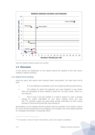 Dialogic innovatie ● interactie172
Figure 90. Relation between duration and intensity
1.4 Discussion
In this section we hypothesise on the reasons behind the usability of the user centric
method in specific situations.
1.4.1 Search terms tracking
Using the query with search terms seemed rather unsuccessful. The main issue will be
that:
 It is very difficult to completely cover the concept by defining search terms.
 The subject for whom this approach was used (eHealth) is very broad.
There are thousands of terms needed to search for. On other words: There is a
very long tail.
 Even if such a list was created, it is hard to assess if a user is actually
looking for health information or not. Some medical terms are very
ous.155
In contrast, people can quite easily provide information on their surfing
activities in this area and what they were looking for.
Nevertheless, we can imagine that this method could be successful if one wants to search
for a very narrow concept that is not ambiguous. For example, how many people searched
for “European Commission” in November 2012?
155
For example, in German “Krebs” means lobster, cancer and a specific constellation.
Social media
Wiki
eBanking
eHealth
News papersNewssites
eCommerce
eGov
0
1
2
3
4
5
6
7
8
9
10
0 1 2 3 4 5 6 7 8 9 10 11 12 13 14 15 16 17 18
Intensity:Visitspervisitorperweek
Duration: Minutes per visit
Relation between duration and intensity
 