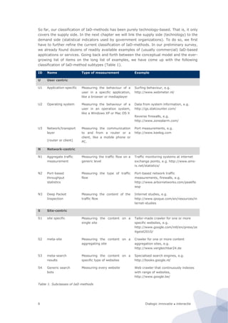 Dialogic innovatie ● interactie6
So far, our classification of IaD-methods has been purely technology-based. That is, it only
covers the supply side. In the next chapter we will link the supply side (technology) to the
demand side (statistical indicators used by government organizations). To do so, we first
have to further refine the current classification of IaD-methods. In our preliminary survey,
we already found dozens of readily available examples of (usually commercial) IaD-based
applications or services. Going back and forth between the conceptual model and the ever-
growing list of items on the long list of examples, we have come up with the following
classification of IaD-method subtypes (Table 1).
ID Name Type of measurement Example
U User centric
U1 Application-specific Measuring the behaviour of a
user in a specific application,
like a browser or mediaplayer
Surfing behaviour, e.g.
http://www.webmeter.nl/
U2 Operating system Measuring the behaviour of a
user in an operation system,
like a Windows XP or Mac OS X
Data from system information, e.g.
http://gs.statcounter.com/
Reverse firewalls, e.g.
http://www.zonealarm.com/
U3 Network/transport
layer
(router or client)
Measuring the communication
to and from a router or a
client, like a mobile phone or
PC.
Port measurements, e.g.
http://www.keelog.com
N Network-centric
N1 Aggregate traffic
measurement
Measuring the traffic flow on a
generic level
Traffic monitoring systems at internet
exchange points, e.g. http://www.ams-
ix.net/statistics/
N2 Port-based
throughput
statistics
Measuring the type of traffic
flow
Port-based network traffic
measurements, firewalls, e.g.
http://www.arbornetworks.com/peakflo
wsp
N3 Deep Packet
Inspection
Measuring the content of the
traffic flow
Internet studies, e.g.
http://www.ipoque.com/en/resources/in
ternet-studies
S Site-centric
S1 site specific Measuring the content on a
single site
Tailor-made crawler for one or more
specific websites, e.g.
http://www.google.com/intl/en/press/ze
itgeist2010/
S2 meta-site Measuring the content on a
aggregating site
Crawler for one or more content
aggregation sites, e.g.
http://www.vergleichbar24.de
S3 meta-search
results
Measuring the content on a
specific type of websites
Specialised search engines, e.g.
http://books.google.nl/
S4 Generic search
bots
Measuring every website Web crawler that continuously indexes
with range of websites,
http://www.google.be/
Table 1. Subclasses of IaD methods
 