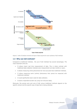 Dialogic innovatie ● interactie8
Figure 2. Units of analysis involved and type of data acquired for each subclass of IaD-methods
1.3 Why use IaD methods?
Compared to traditional methods, the use of IaD methods has several advantages. The
most important ones are:
 It allows (near) real time measurement of data. This in sharp contrast with
traditional data collection methods were measurement can take months or years.
 It allows measuring online phenomena far more accurate than traditional methods.
 It allows measuring some (online) phenomena that cannot be measured with
traditional methods.
 It could significantly lower costs for data collection.
 It lowers respondent burden (by using non-intrusive data).
Obviously, the precise pros and cons of IaD versus traditional methods depend on the
specific context and the specific type of data that is being collected.
Narrow scoped,
but highly specific
Broadly scoped,
but unspecific
Type of data acquired
Unitofanalysis
Single individual
All users of
system
Single household or
company
Operating system
Router
PC/client
Application-specific
All clients of a ISP
All websites
Specific set of websites
One website
Aggregate traffic
Throughput statistics
DPI
Site specific
Meta-site
Meta-search results
Search bot
 